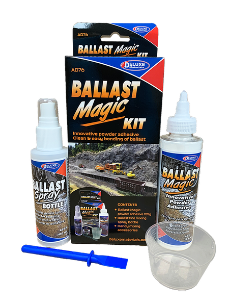 Ballast Spray Bottle Ballast Spray Bottle